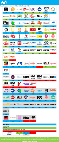 movistarsatcolombia.png.e5783fa90ed89acefc06c558f0831fa1.png