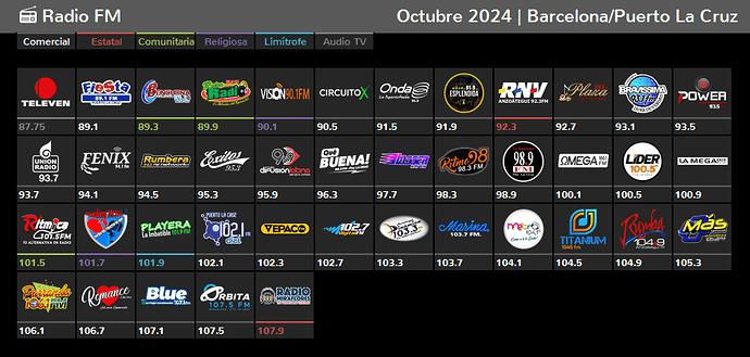 DialFM-BNAPLC-202410.png.288b99414dcdce82e682c9e703bf8c1f.png