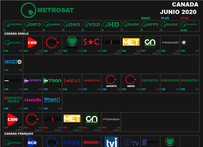 metrosat_2020_junio_canada.png.53cf2ed68ddc2ef60abc1ed4f0802955.png
