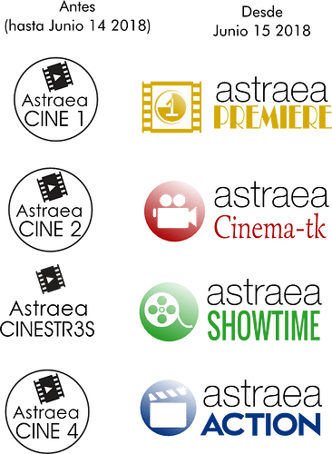 Nuevas-Senales-Cines.png.da86d3d4460b20bea41ece8e3e2fc72d.png
