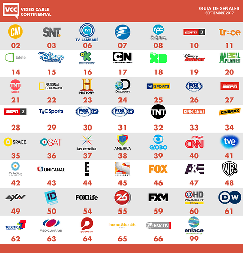 18-59-51-vcc-senales.png.4555b0d9e5a8ae34fedf4d0369c011a3.png