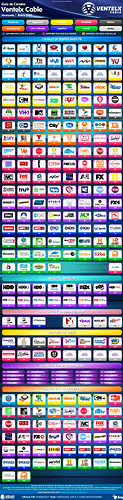 2116965230_VentelxCable-Real-01-2020.png.5009473d50af0046e225ab05859e4f7d.png