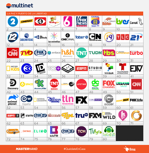 1161907623_Multinet-Abril2020.png.ca2a3051145ed6891827d29e22f4a84d.png