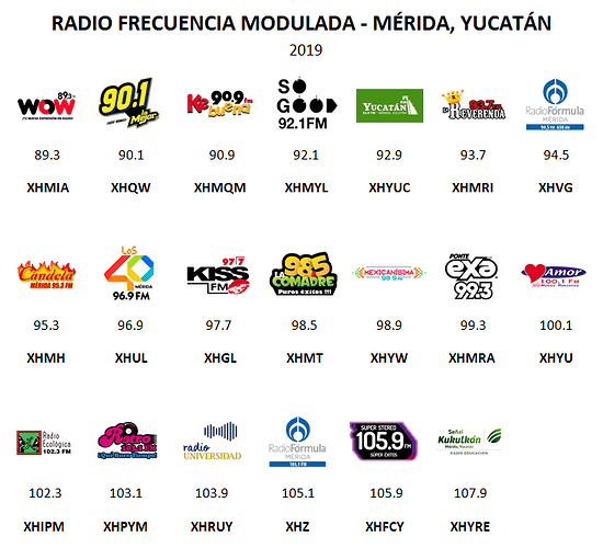 Radio2019.png.4d8af8d436c13152ae3470dc2201e21e.png