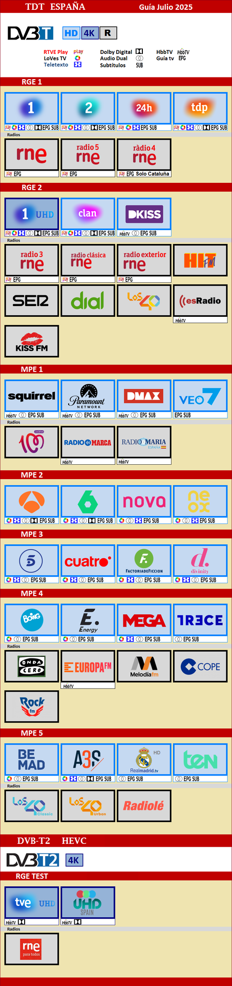 0TDT-JULIO-2025.thumb.png.f2945831961d520e05774b346f44b79e.png