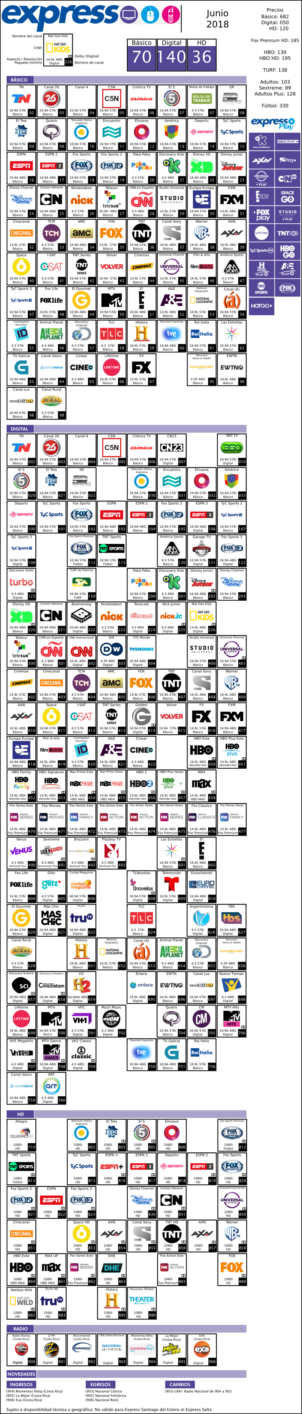 1266243760_expressJunio2018.thumb.png.72e8a1782ad2f34023eff4c6897cb171.png