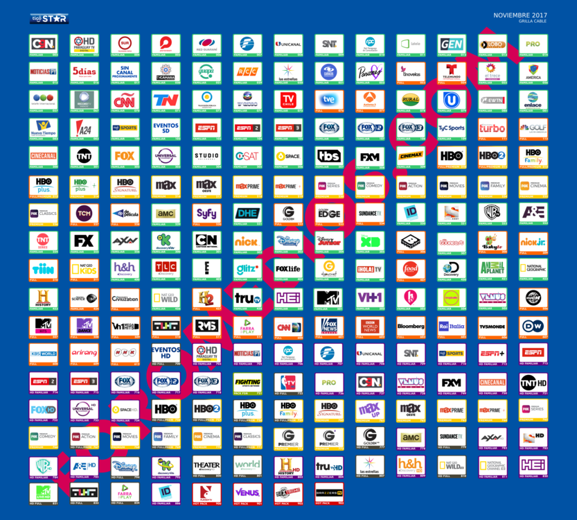 grilla-tigo.thumb.png.cf9f0cabf85ef4211cf5fe8206770b7c.png