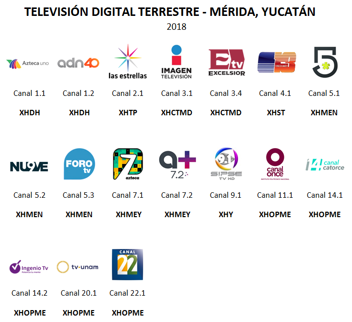 TDT2018.png.42c1fca895933fc822b899f73d9b2a97.png