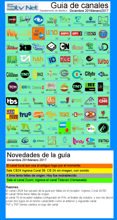 583f6cf80fdde_guiastvdic20162.thumb.png.94183f2d628690125250f443c00d03bc.png