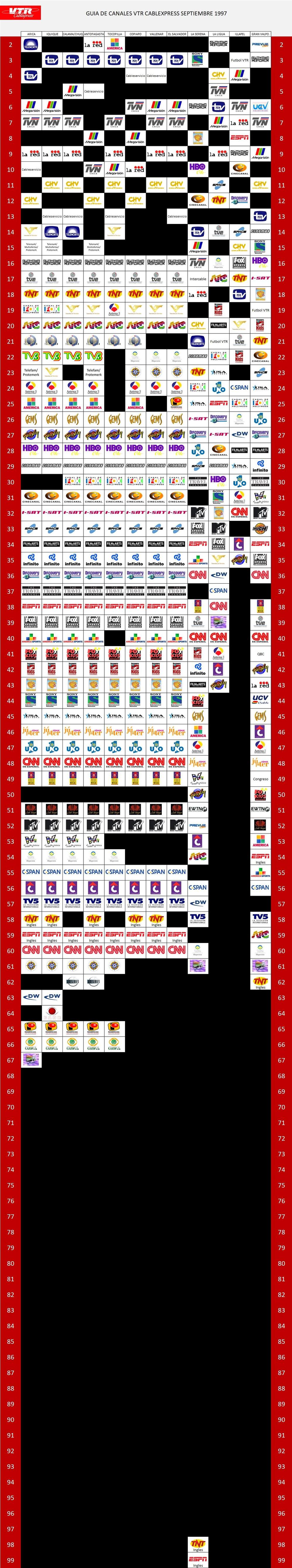270583017_GuiadeCanalesVTRCablexpressSeptiembre1997.thumb.jpg.7bb0d06fc4df295c7219ab7605cf5e00.jpg