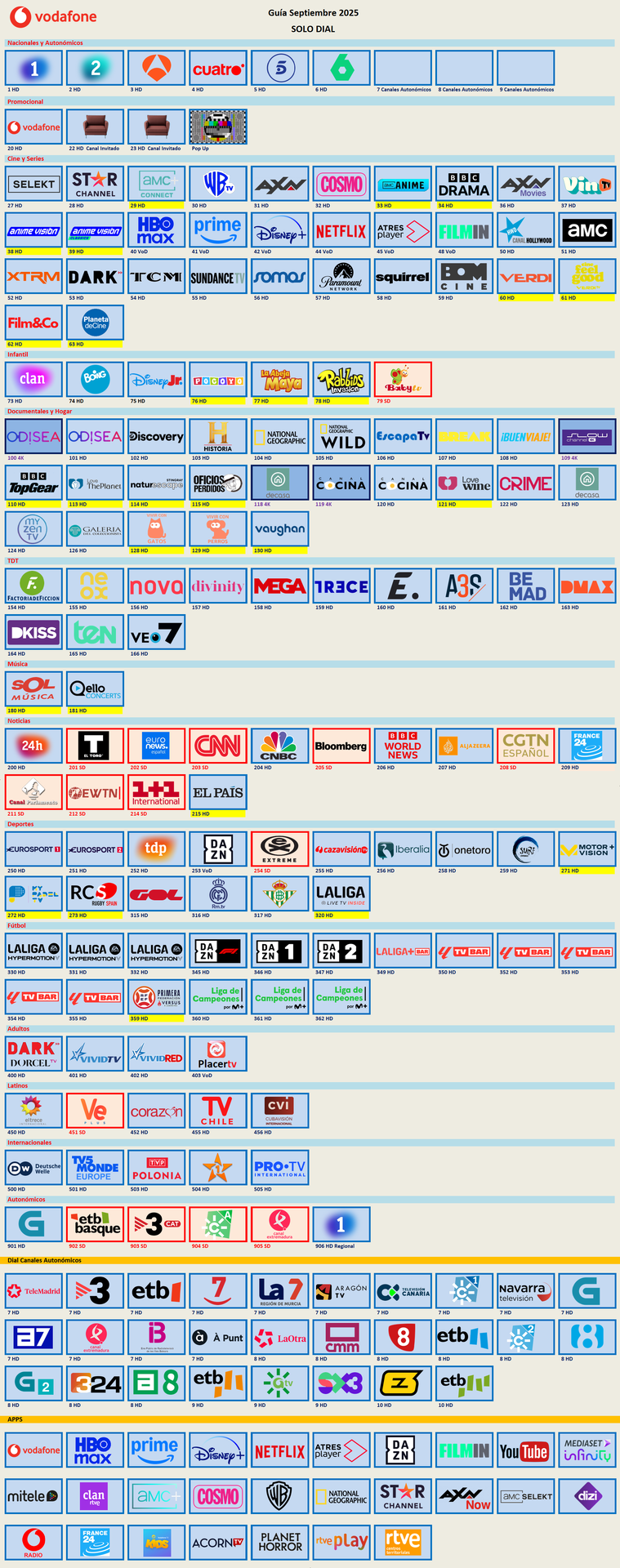 0-00VODAFONESEPTIEMBRE2025.thumb.png.93a7672e78d7933ec8161f24a88c0f69.png