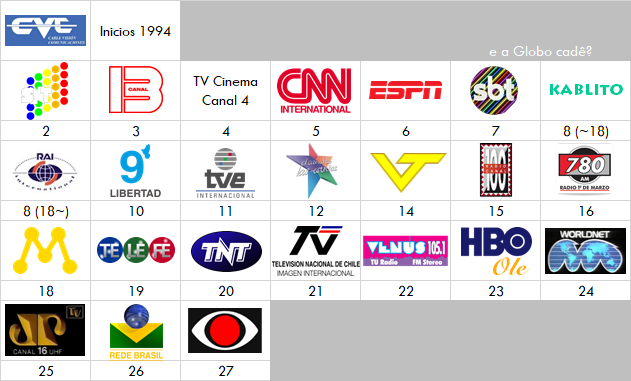 222970512_CVCinicios1994.png.46cccf613f9f7806b6a884d0596be973.png