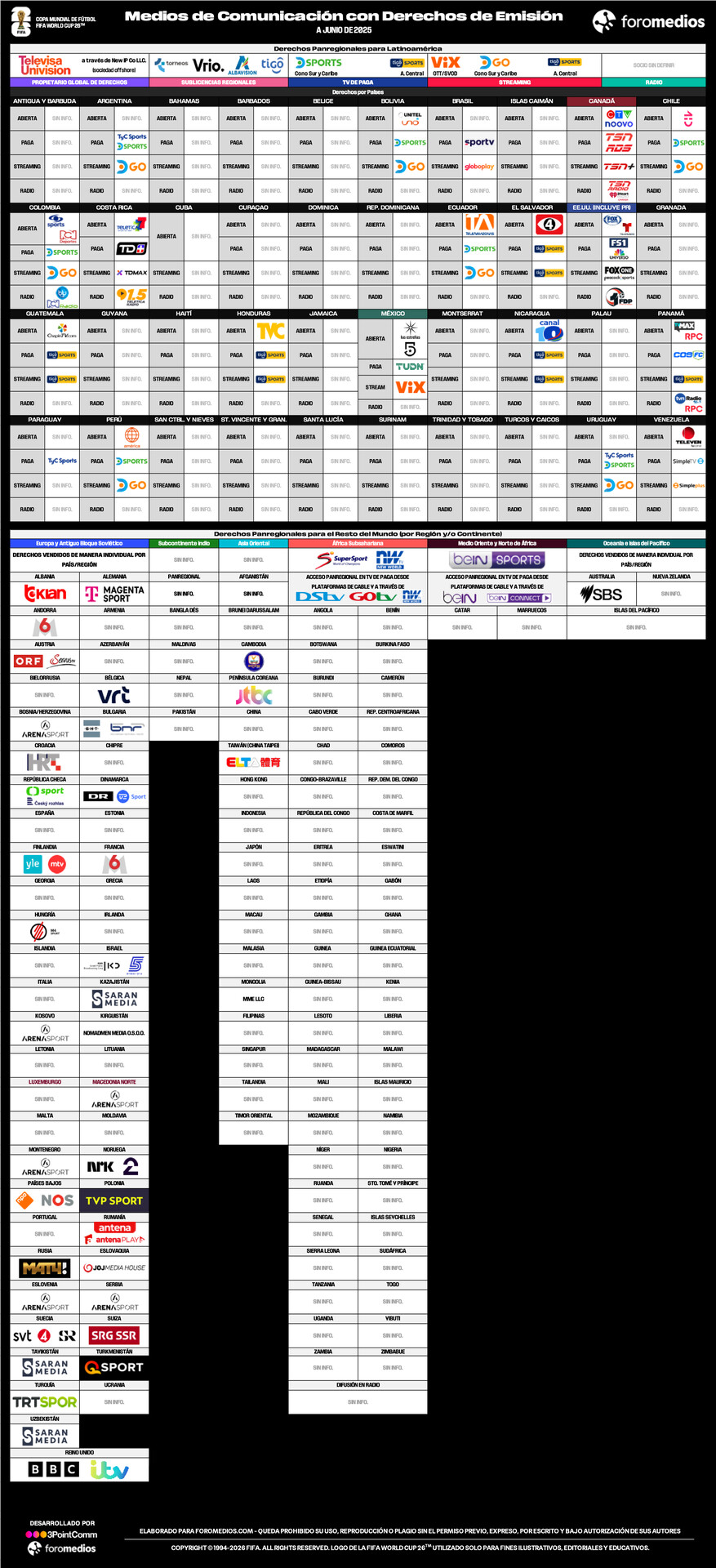 WC2026_FMS_01.thumb.png.f588c35b64240dfd881a70be88842bbb.png