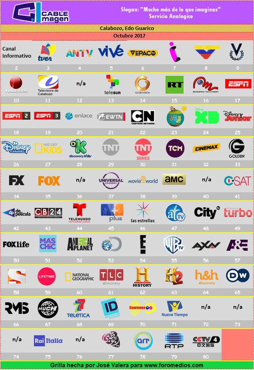 cableimagenOctubre-2017.thumb.png.ba549fae33ad062ad7c4a88bbcf212db.png