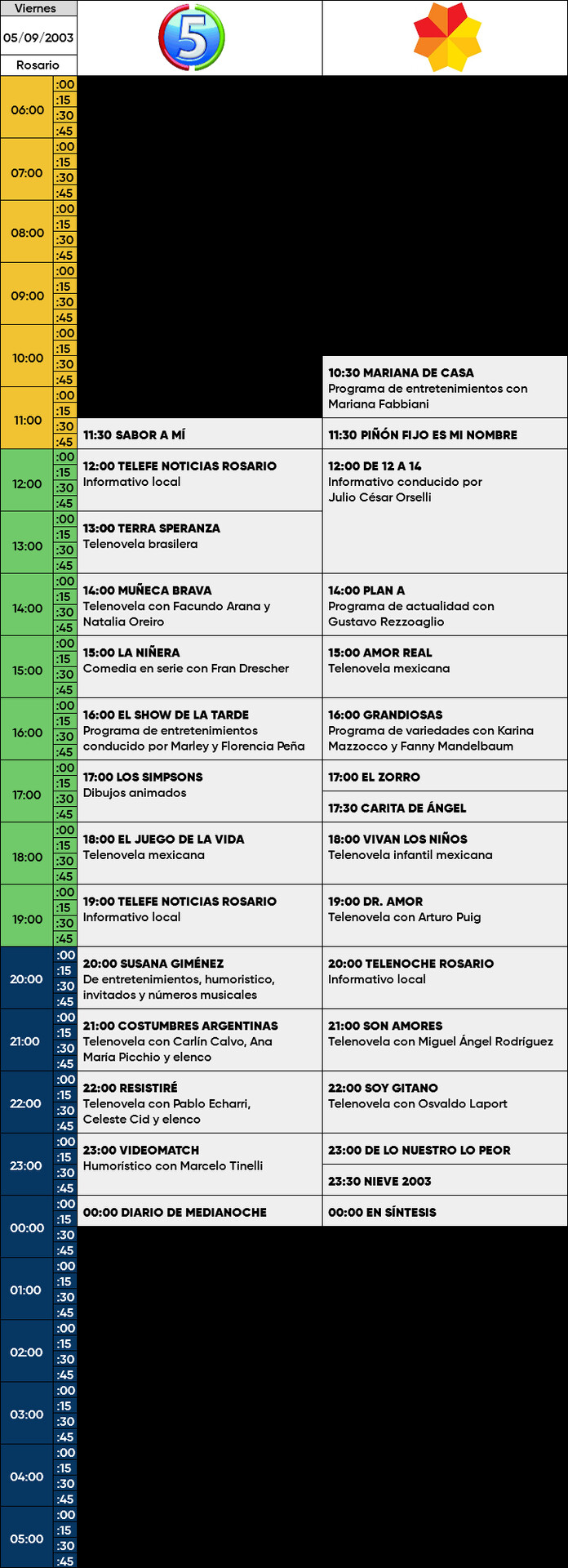 programacionrosario5deseptiembre2003.thumb.png.079f4db76049b0f54ca7c39e03f16ae8.png
