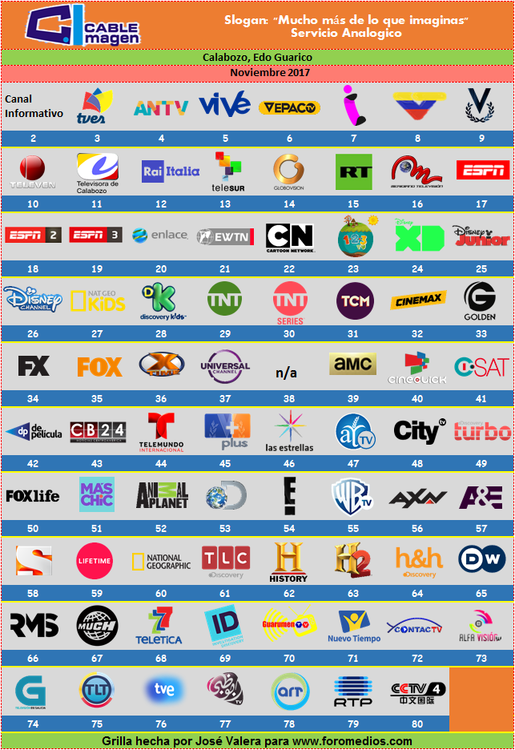 cableimagennoviembre2017.thumb.png.c7c082199840bdc360bd9cc73923e786.png