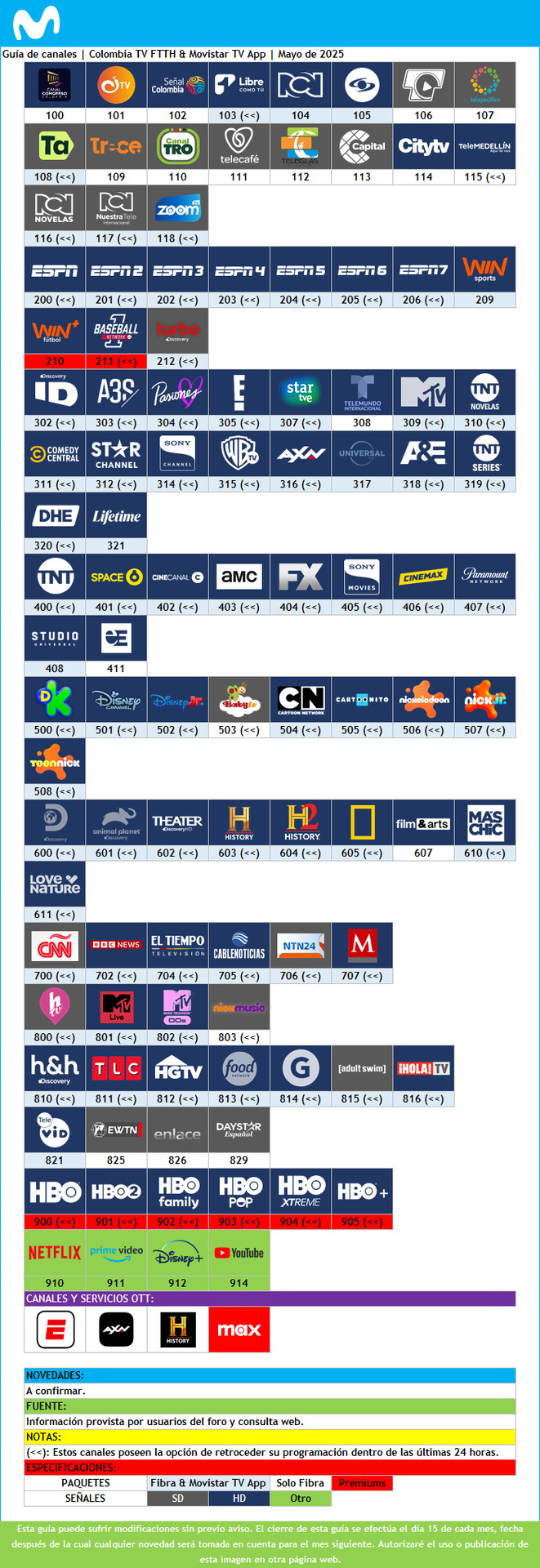 movistarftth.thumb.png.da85c8ac615974959e6f31314d943d68.png