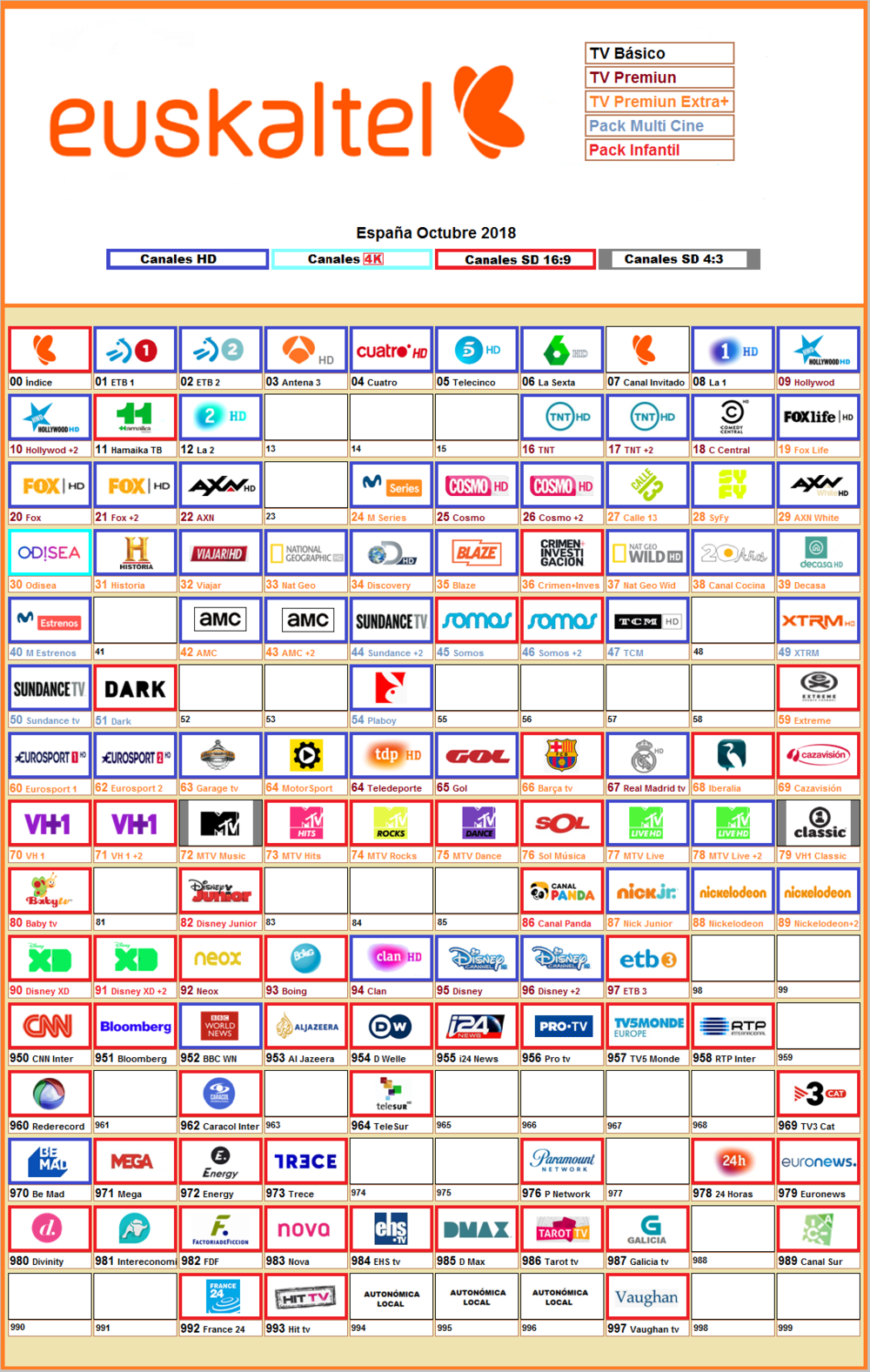 1376181912_EuskaltelOctubre2018.thumb.png.301f438222f859cbacc2b032e742e6fd.png