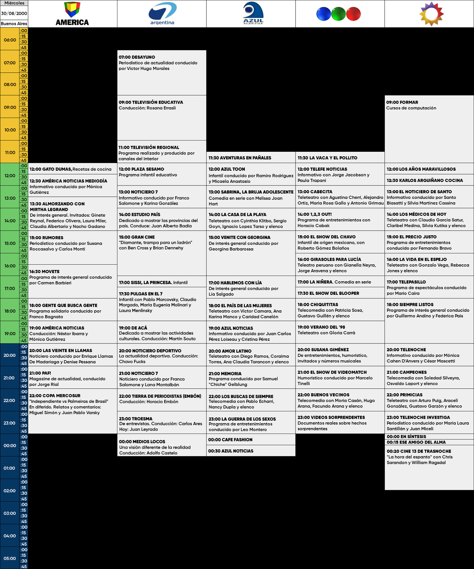 programacion30agosto2000.thumb.png.52d963fa21cf11bb4c0d8cd56987a8ae.png
