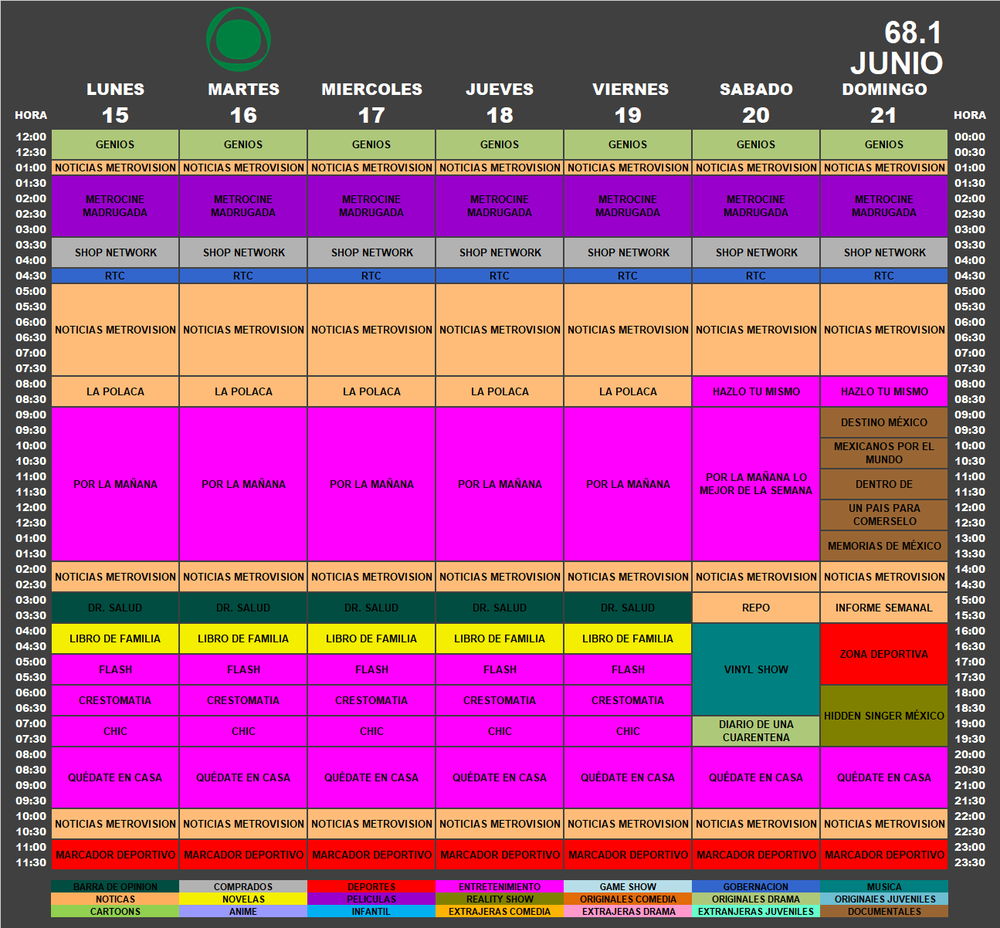 programacion_15_21_junio_2020_metro.thumb.png.89a91629512a1e2252dda838b206d598.png
