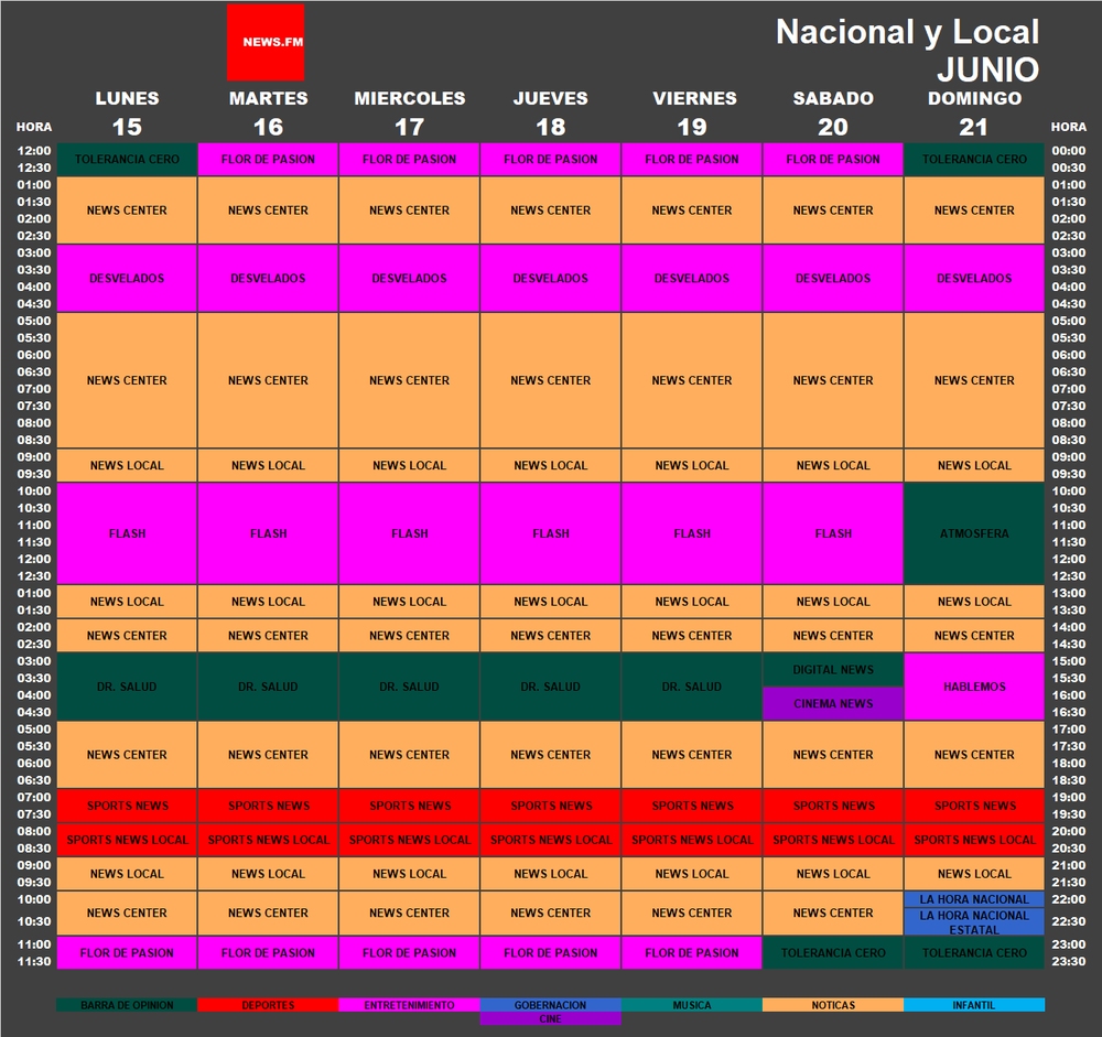 programacion_15_21_junio_2020_newsfm.thumb.png.f90965625b36a205f735db3b9fbfca5d.png