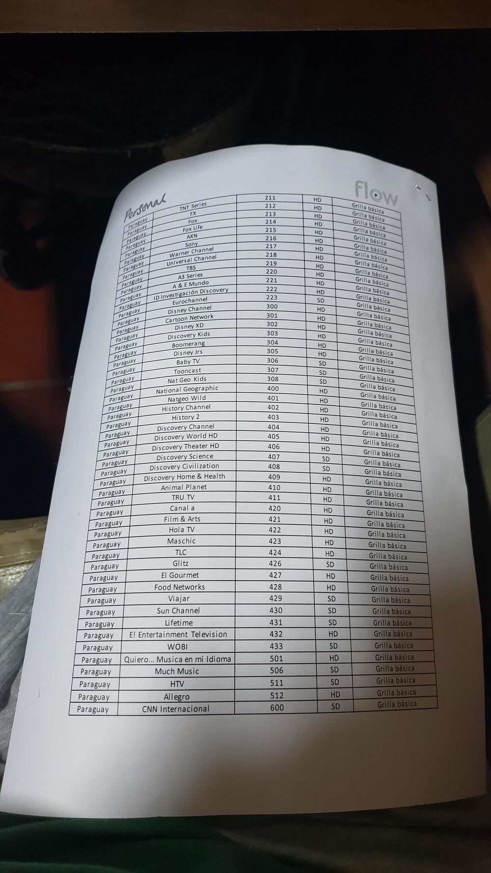 20190630_234119.thumb.jpg.928f36c1cfc67235a93326ab164f9c7f.jpg