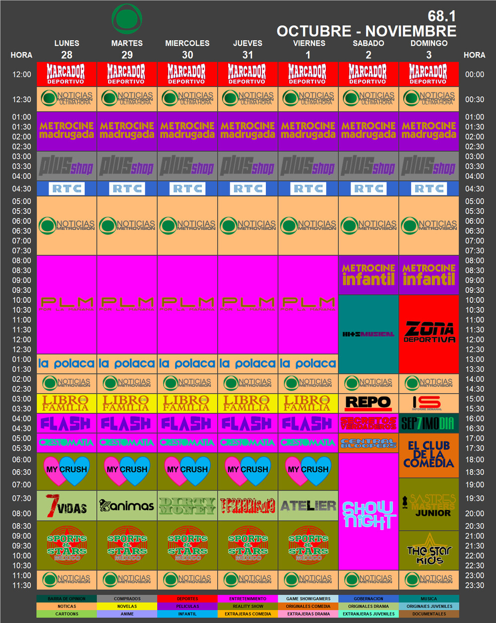 programacion_28_31_octubre_1_3_noviembre_2019_metro.thumb.png.dcd282802df38db9566e21a1b7f5abe3.png