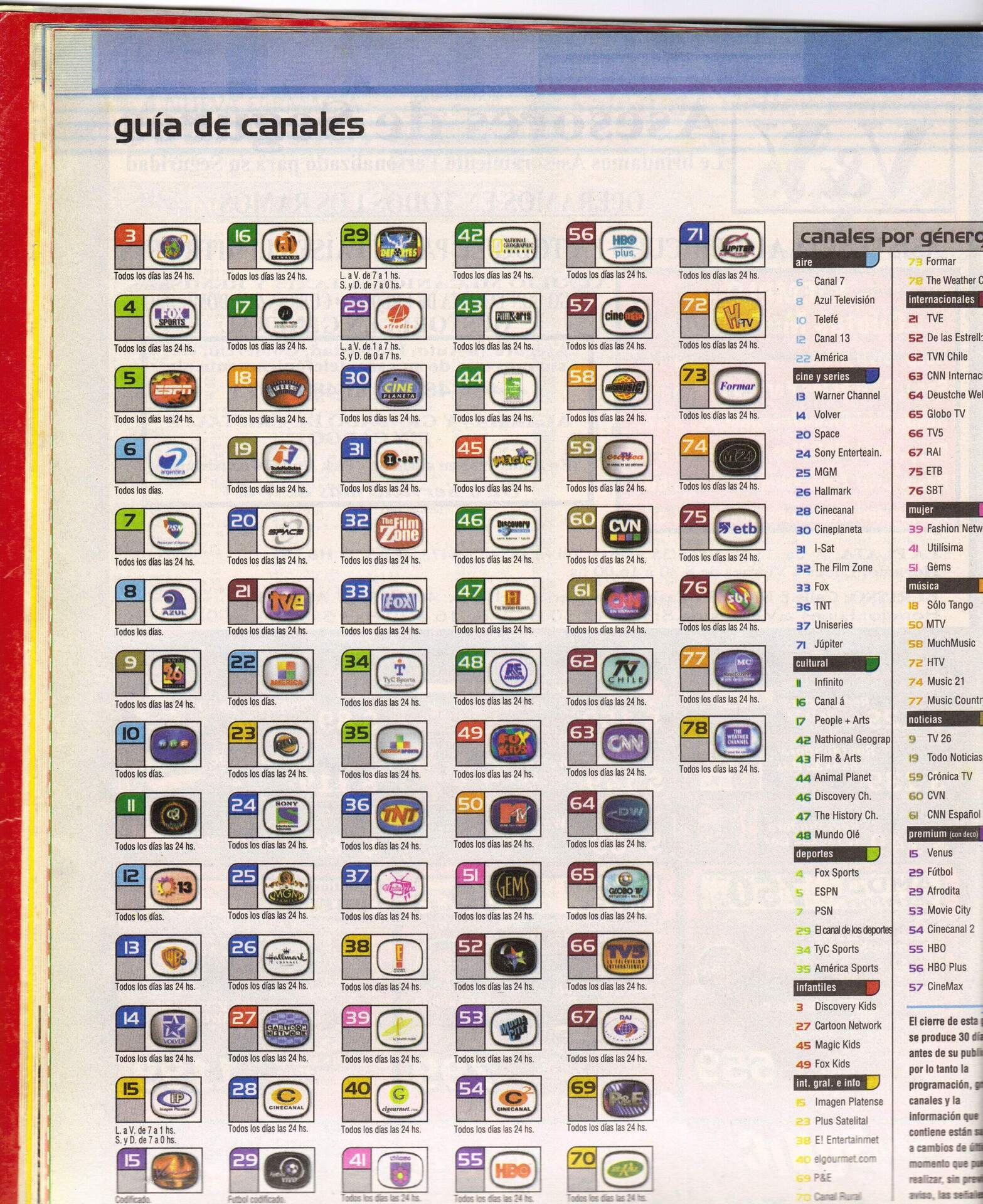 CableVisinLaPlataDiciembre2001.thumb.jpg.99136f06d5a8a33e94ab4a281d41cf0e.jpg